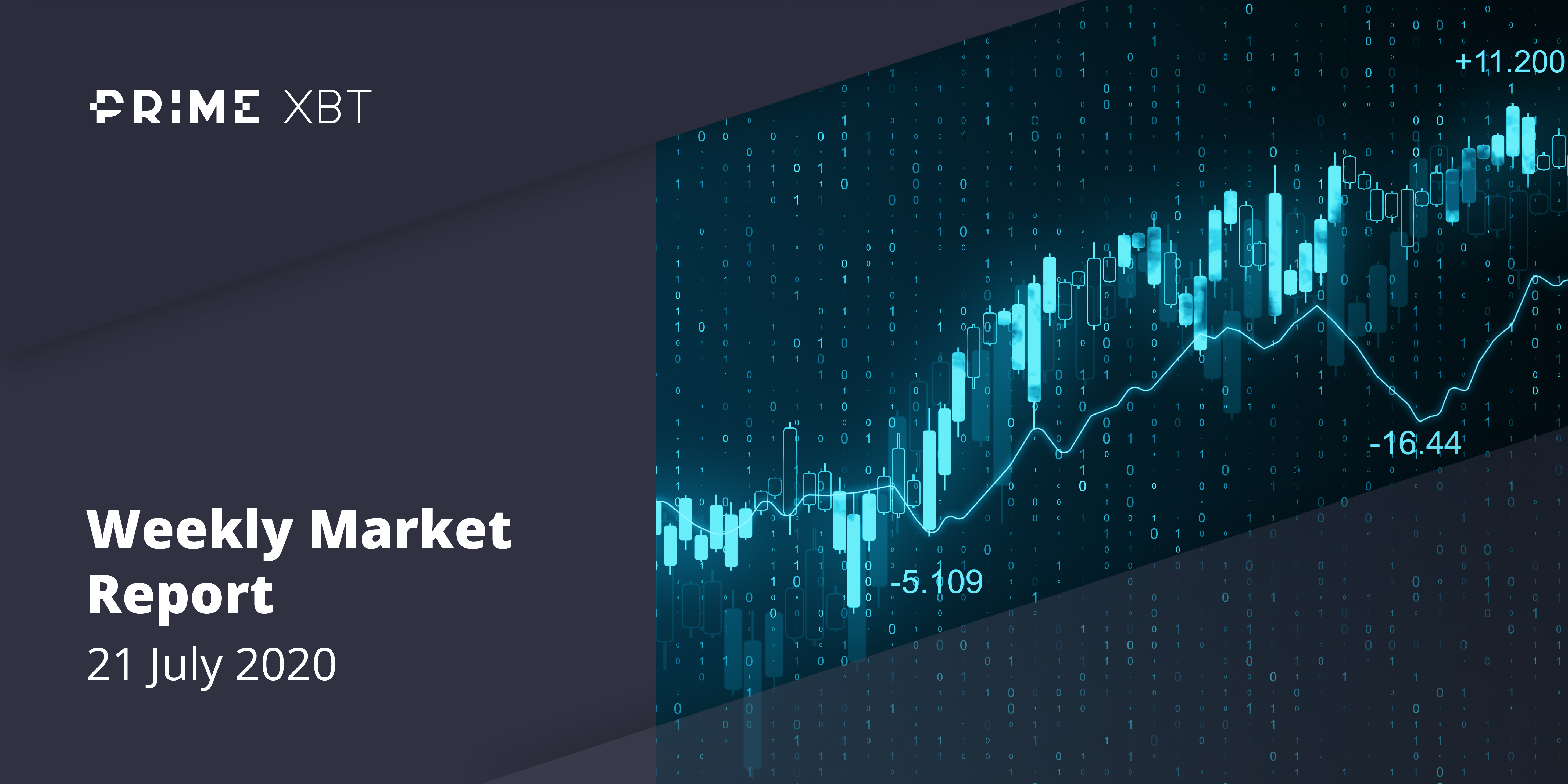 Crypto Market Report: Early Signs That the Bitcoin Boredom May Soon End - 21.07.20