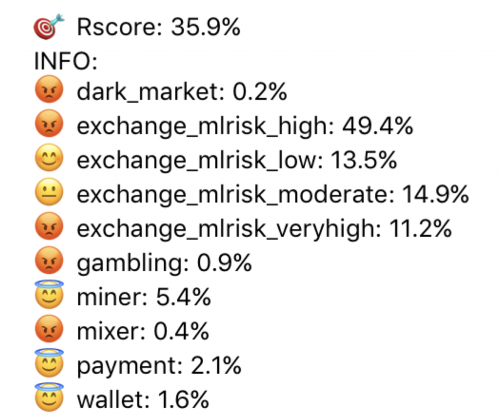 Retro Clurix Miners Pros: How We Protect Users’ Funds And Comply With AML Guidance - screen shot 2020 10 06 at 2.51.15 pm 1024x853