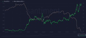 Market Research Report: Hope Of Stimulus Checks Keeps Stocks, Gold And Cryptos Up In A Quieter Week - ETH Miners Bal 300x133