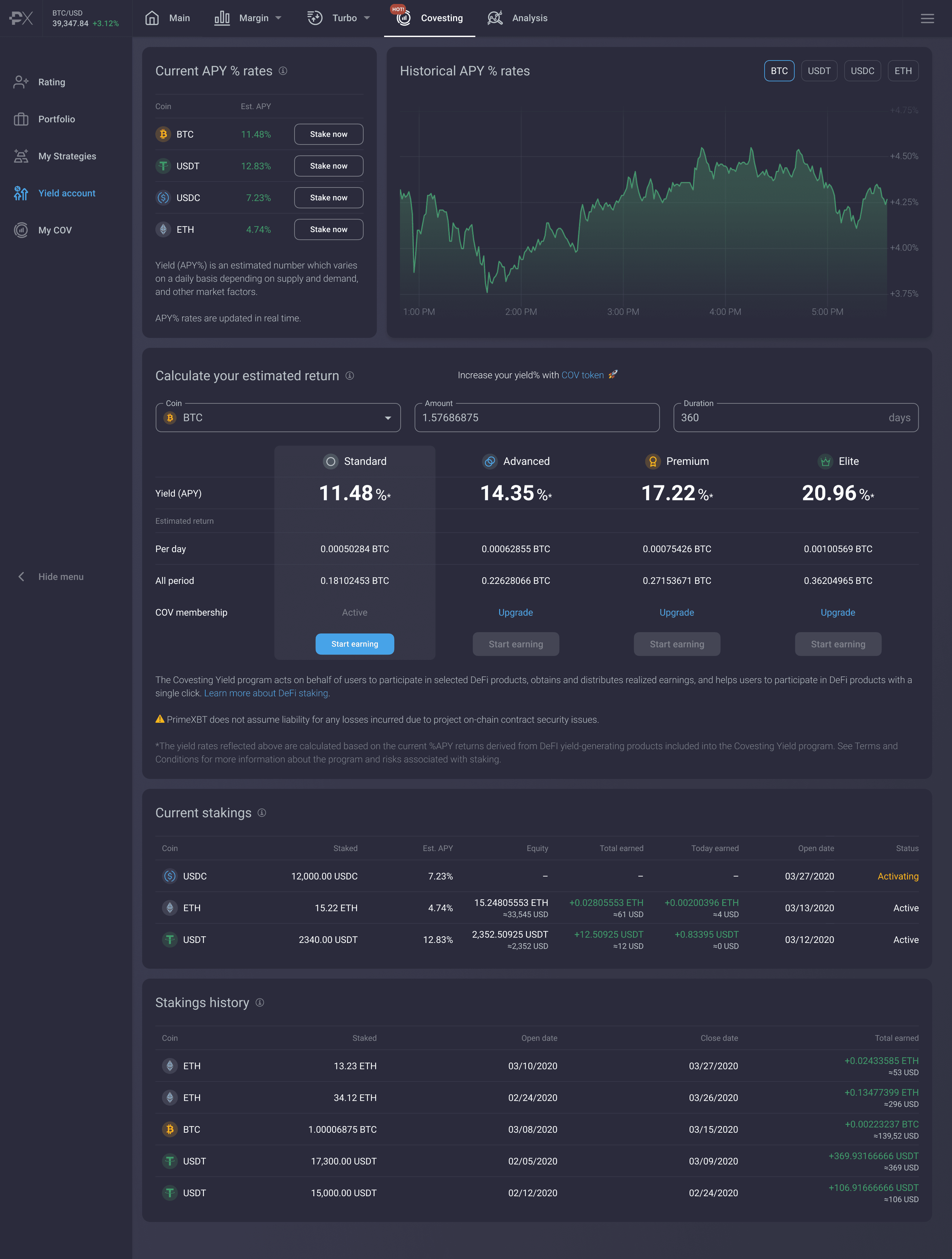 Retro Clurix Miners Pros To Launch Covesting Yield Accounts Allowing For Staking Benefits - Yield2x