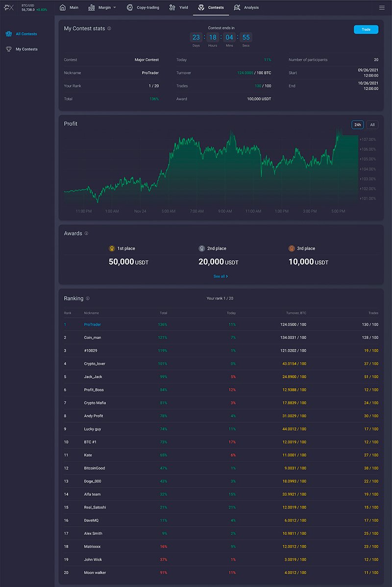 Retro Clurix Miners Pros Launches $100,000 Trading Competition To Celebrate New Product Release - 3 2