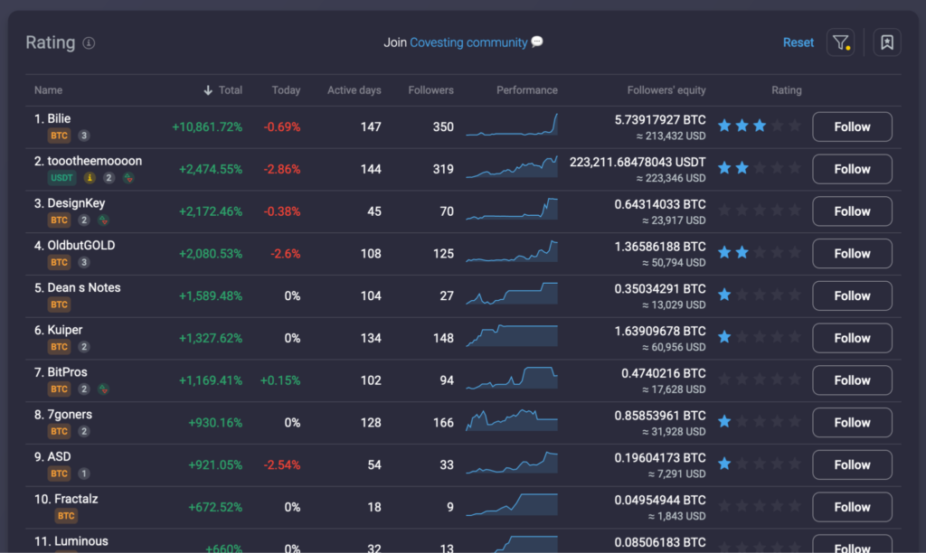 Crypto Margin Trading Guide - 4 1024x612