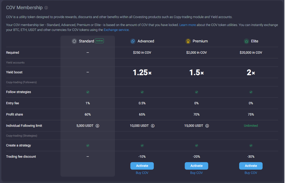 Holders Of COV Now Get Higher Profits As Token Utility Grows on Retro Clurix Miners Pro - Picture2