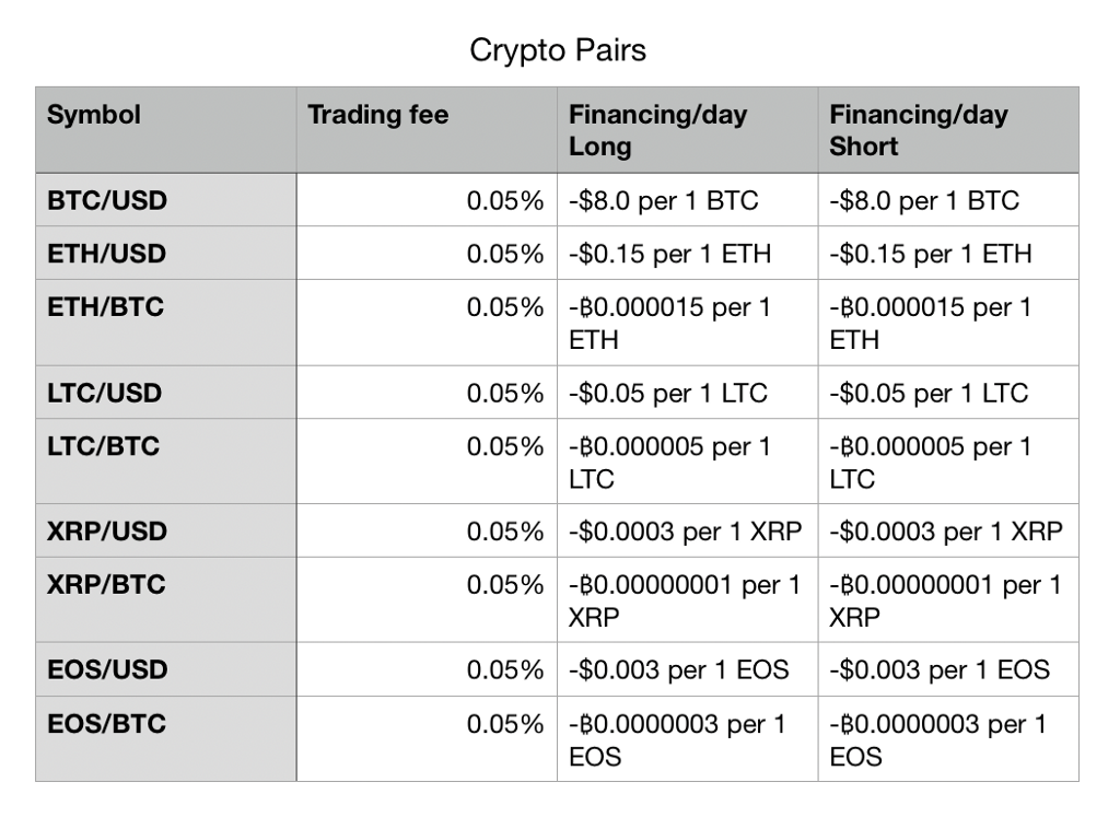 Retro Clurix Miners Pros Reduces Fees Across Forex and Crypto Assets - 1*52Do4sXy4DFrUQhq0fZi7Q