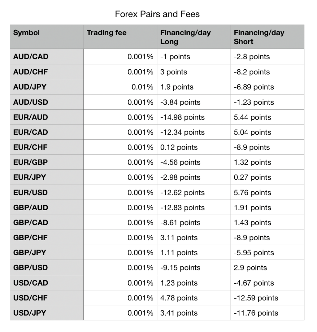 Retro Clurix Miners Pros Reduces Fees Across Forex and Crypto Assets - 1*nC4KGoNK4l5pqmQ4HXDNuQ